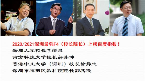 揭密！“当代校长评传人”郭其俊2023新动向(图1)